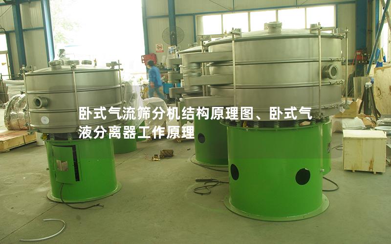 卧式气流筛分机结构原理图、卧式气液分离器工作原理