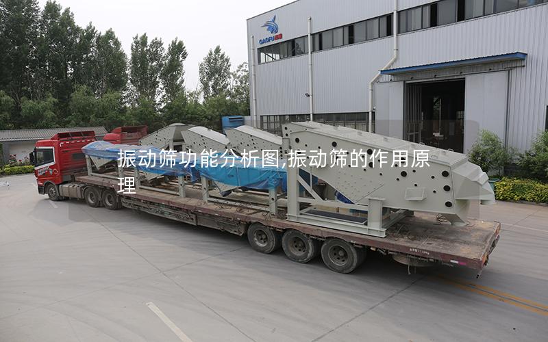 振动筛功能分析图,振动筛的作用原理