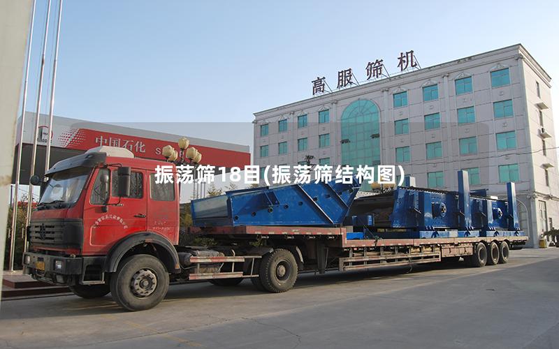 振荡筛18目(振荡筛结构图)