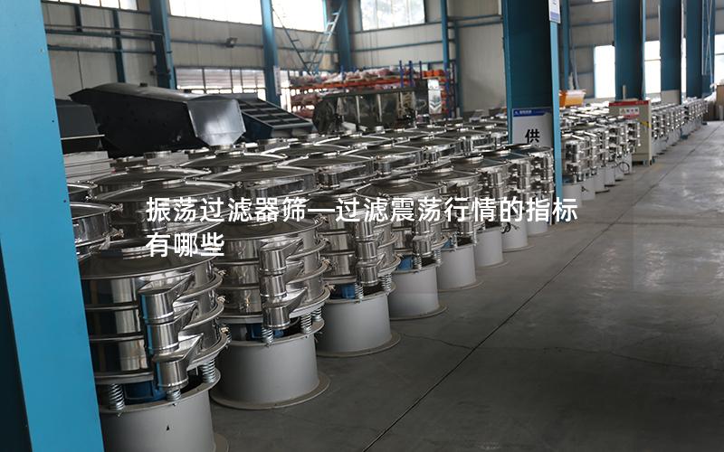 振荡过滤器筛—过滤震荡行情的指标有哪些