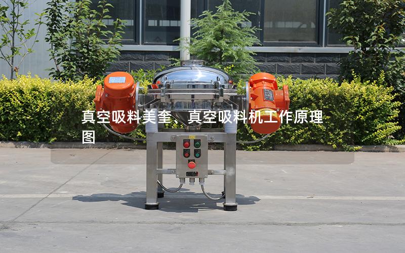 真空吸料美奎、真空吸料机工作原理图