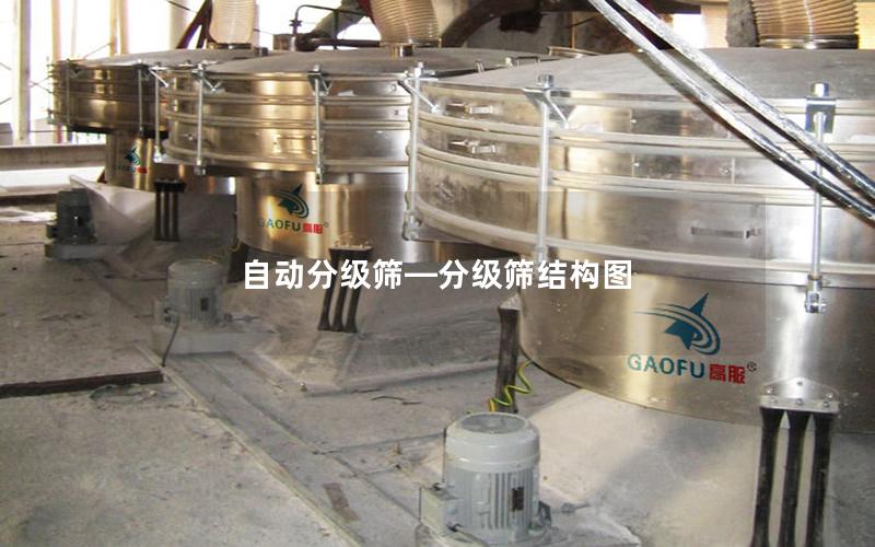 自动分级筛—分级筛结构图