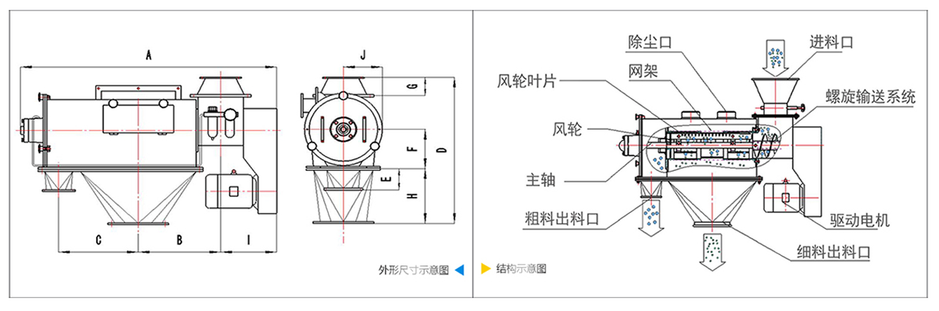 卧式气流筛技术图纸
