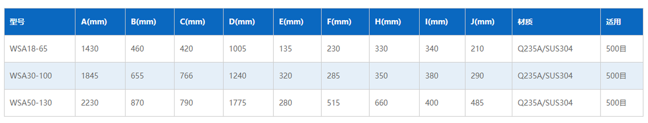 卧式气流筛技术参数