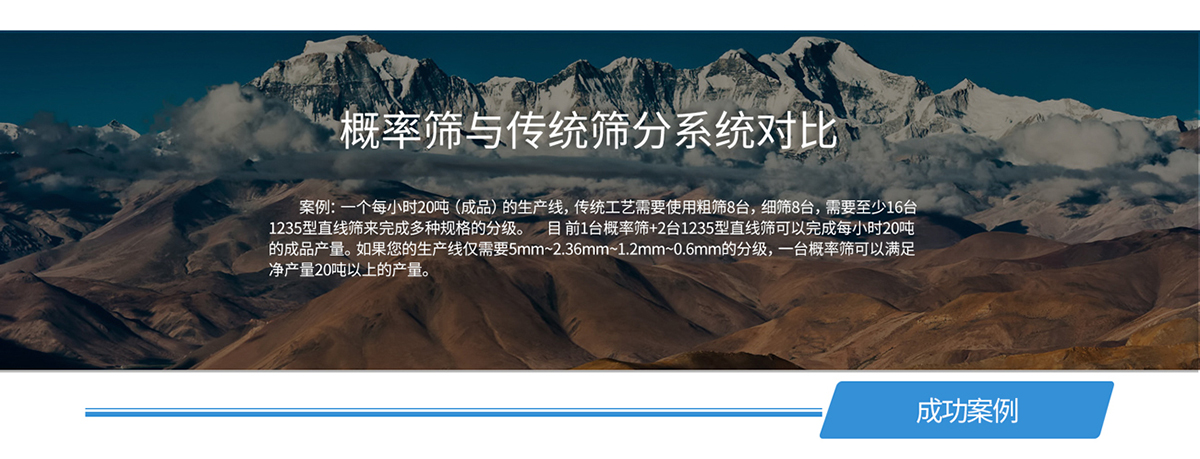 机制砂筛分方案6