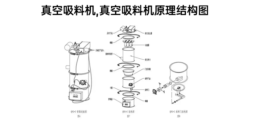 真空吸料机,真空吸料机原理结构图.jpg
