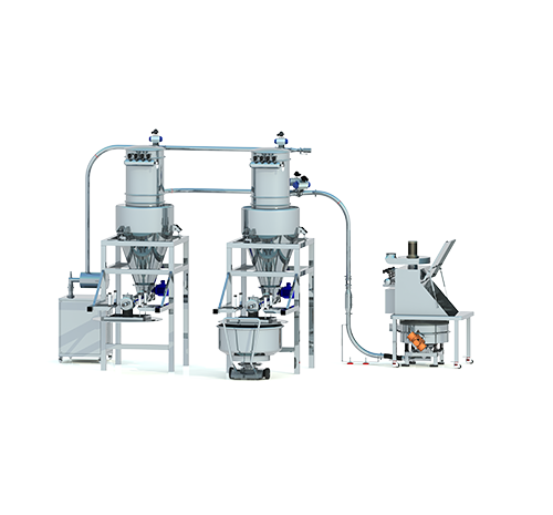 面粉无尘供料系统